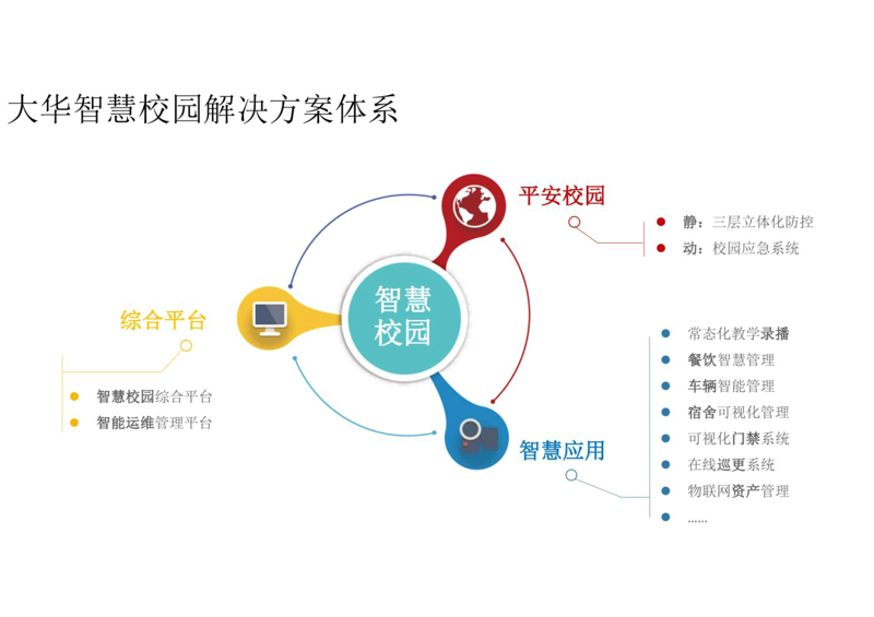 教育科技公司：引领未来教学革命